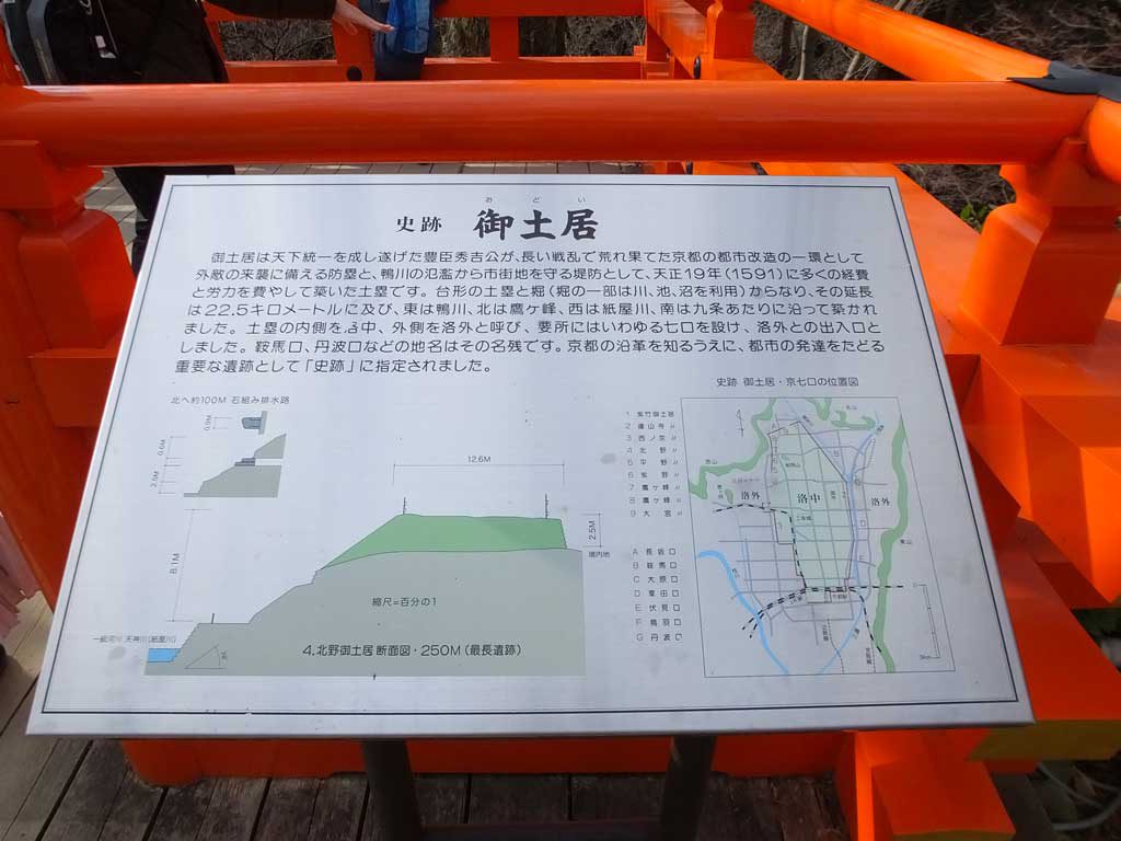 the description for Odoi, Tenjin River and Kitano Odoi